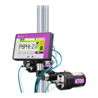 Preview: Markem Imaje 4700