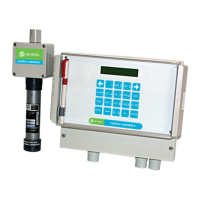 Preview: Capital Controls CHLORALERT 17CA3000 Series
