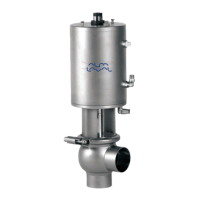 Preview: Alfa Laval Unique SSV PN10