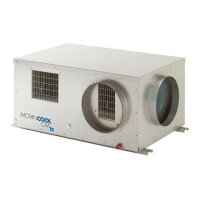 Preview: Movincool CM 12