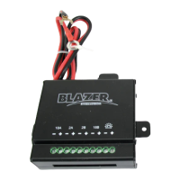 Preview: blazer CWL623