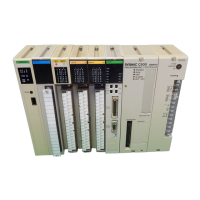 Preview: Omron SYSMAC CV Series