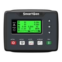 Preview: Smartgen HGM400N Series