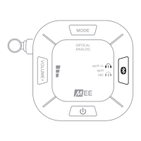 Preview: MEE AUDIO AF-CH