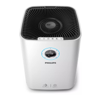 Preview: Philips AC5660