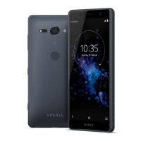 Preview: Sony Xperia XZ2 Compact