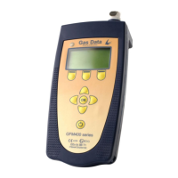 Preview: Gas Data GFM400 Series