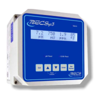 Preview: BECS BECSys3 115VAC