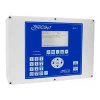 Preview: BECS BECSys7 230VAC