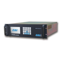 Preview: CAI 700 Series