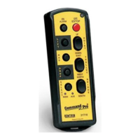 Preview: Remtron Command Pro 21T10