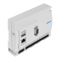 Preview: Festo Controller CECC