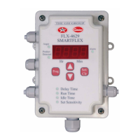 Preview: Cumberland Smart-Flex FLX-4629