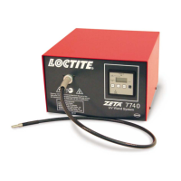 Preview: Loctite Zeta 7740