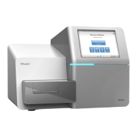 Preview: illumina MiSeqDx