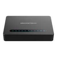 Preview: Grandstream Networks HT818