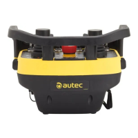 Preview: AUTEC Dynamic Plus Series