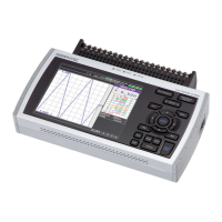 Preview: GRAPHTEC midi LOGGER GL800