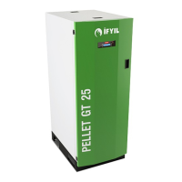 Preview: IFYIL GT-15