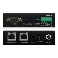 Preview: BluStream Multicast ACM200