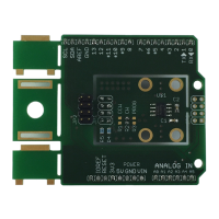 Preview: AMS AS5600