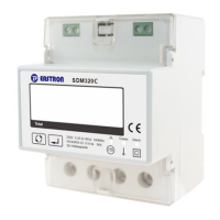 Preview: Eastron SDM320-C