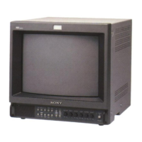 Preview: Sony Trinitron PVM-14M2U