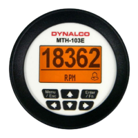 Preview: Dynalco MTH-103E