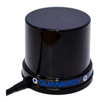 Preview: quanergy M8