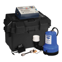 Preview: Pro Series Pumps PHCC-1850