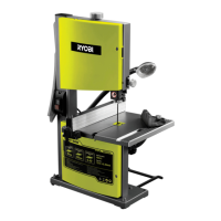 Preview: Ryobi RBS904