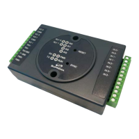 Preview: suprema Secure I/O