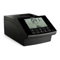 Preview: Hanna Instruments IRIS HI801