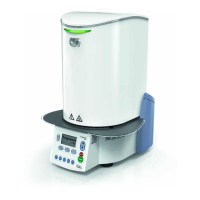 Preview: Ivoclar Vivadent Programat CS4
