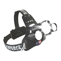 Preview: Dan Force BOLD-S HEADLAMP