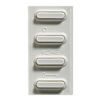 Preview: Bticino PIVOT