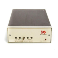 Preview: DayTronic 3000 series