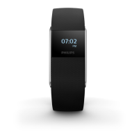 Preview: Philips DL7421
