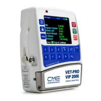 Preview: CME VET-PRO VIP 2000