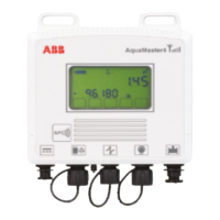 Preview: ABB AquaMaster4