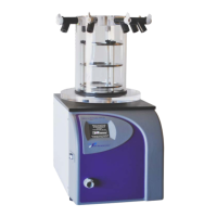 Preview: VirTis BenchTop Pro Series