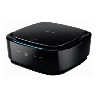Preview: Philips GP7101