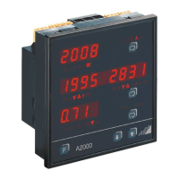 Preview: Gossen MetraWatt A2000
