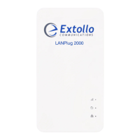 Preview: Extollo LANPlug 2000