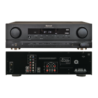 Preview: Sherwood RX-4503