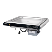 Preview: Christie CC2