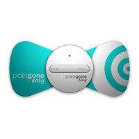 Preview: Paingone Easy