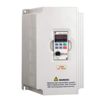 Preview: ANYHZ FST-500 Series