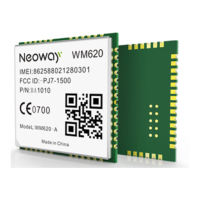 Preview: Neoway WM620