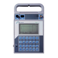 Preview: Radiodetection T631 TDR